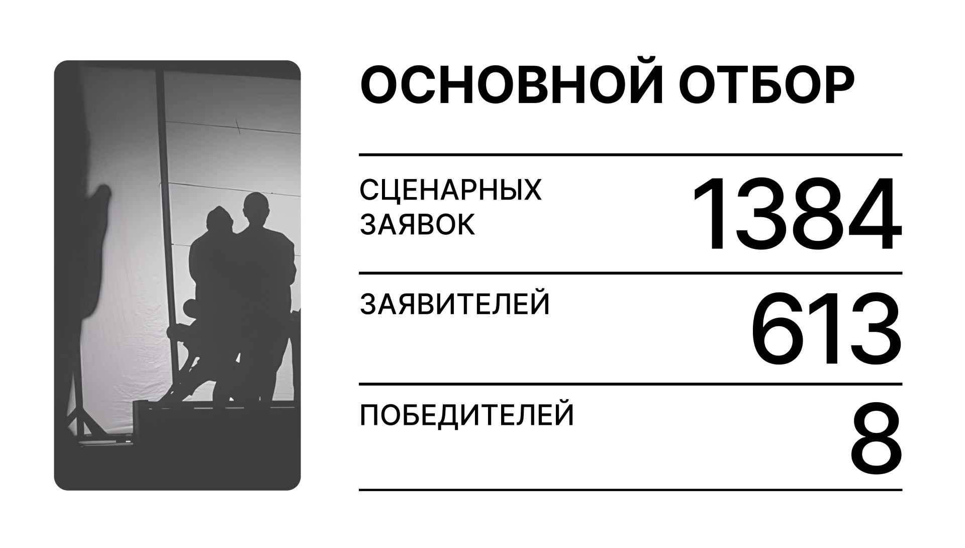 Результаты отбора 15_04_25.jpg