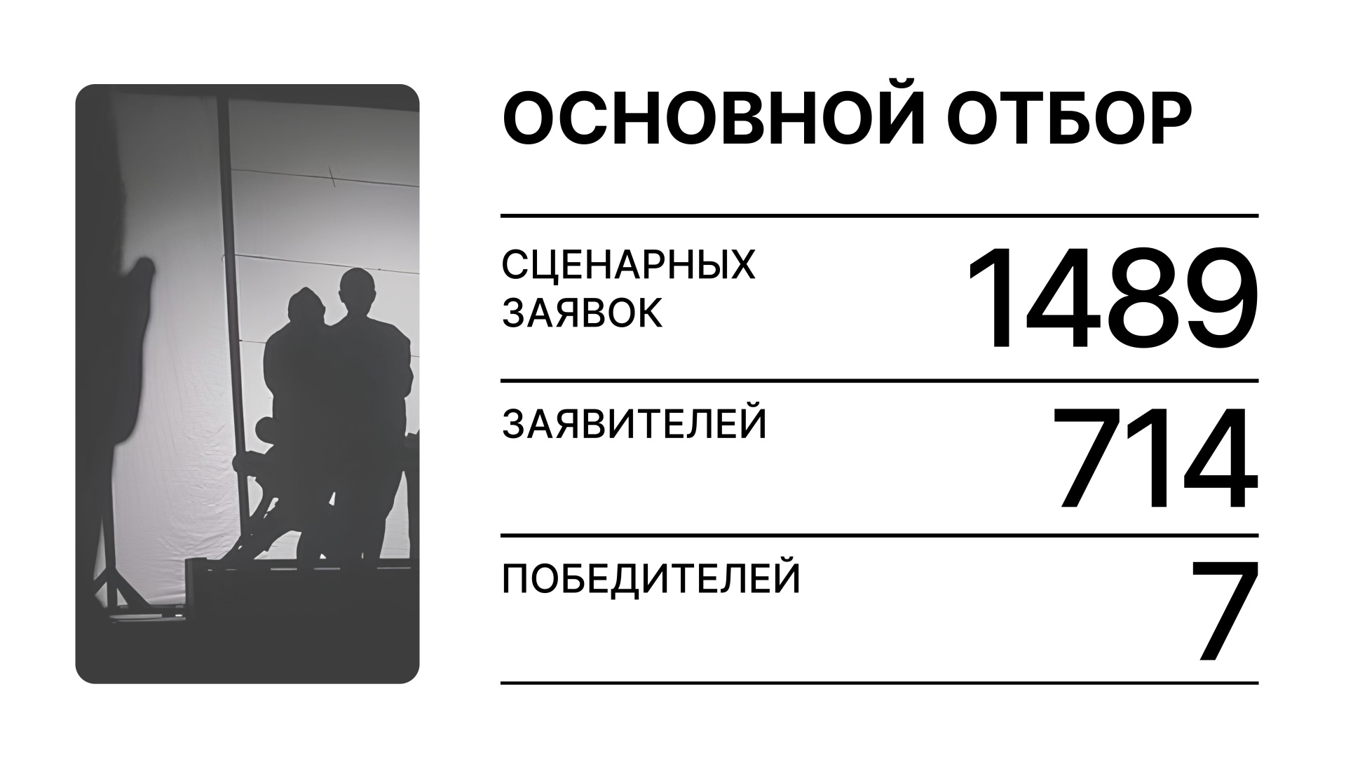 Результаты отбора 15_12_25вариации.jpg